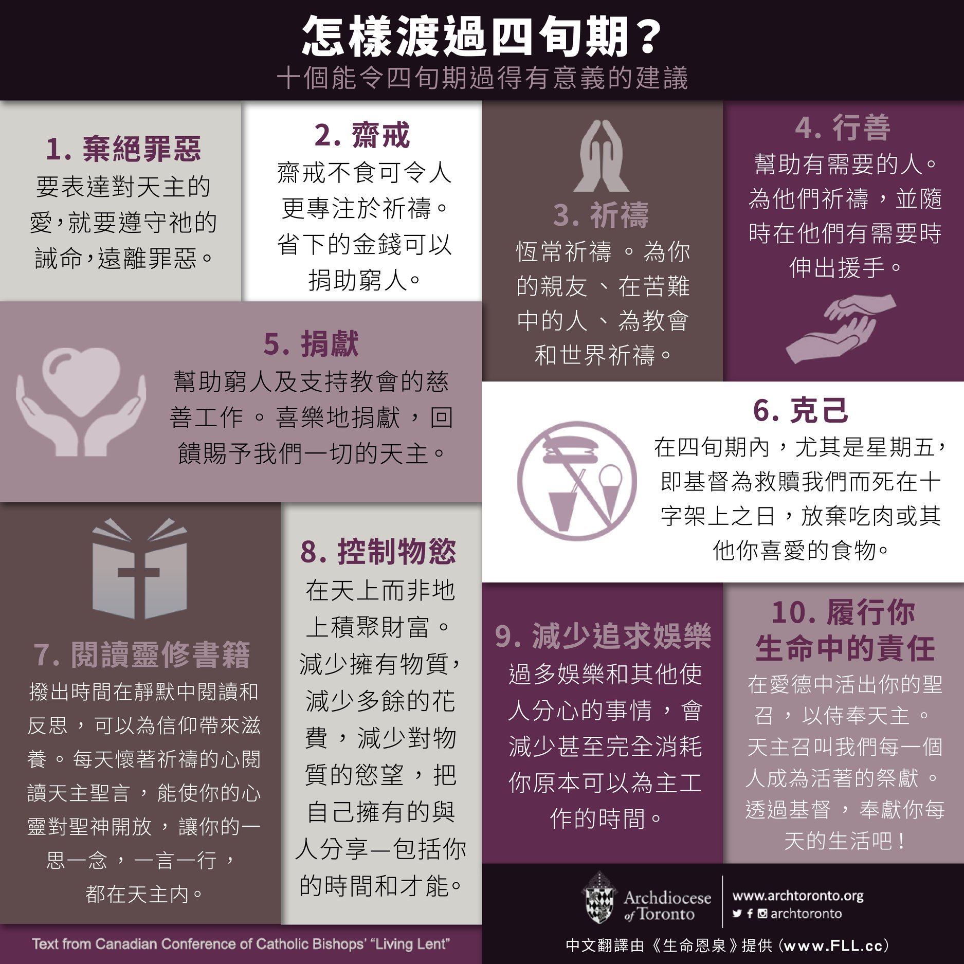 如何渡過四旬期