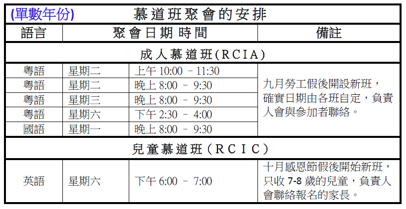 Odd Years schedule